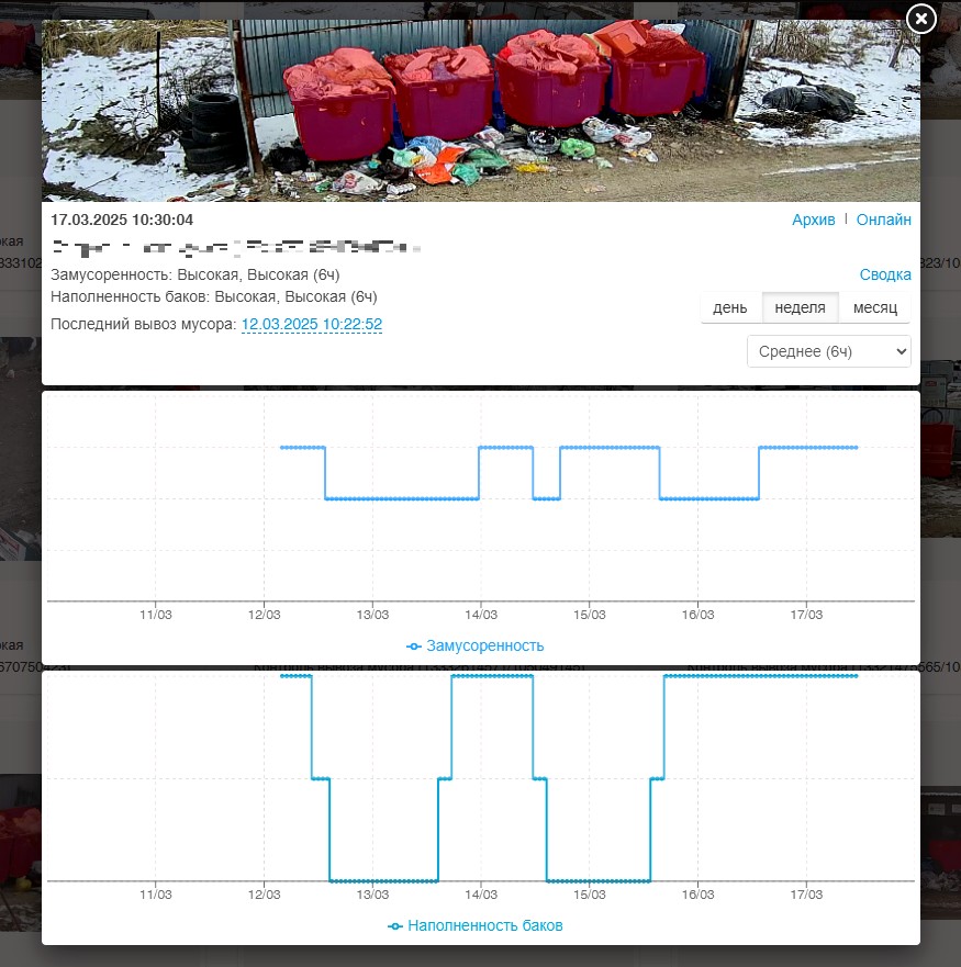 Контроль ТКО: экран 2