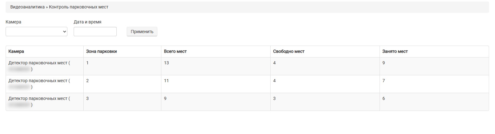 Парковки: экран 3