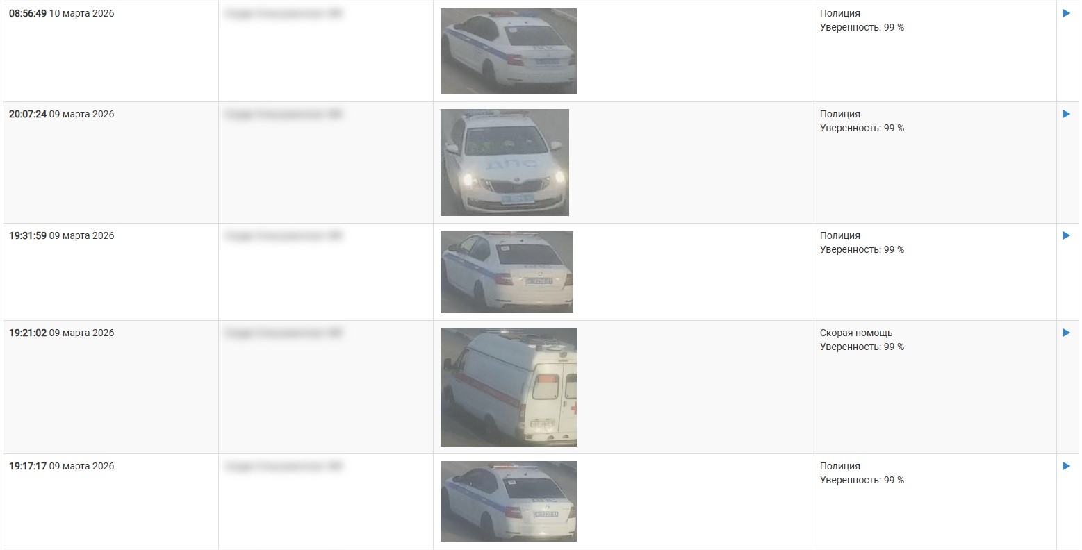 Спецтранспорт: экран 2